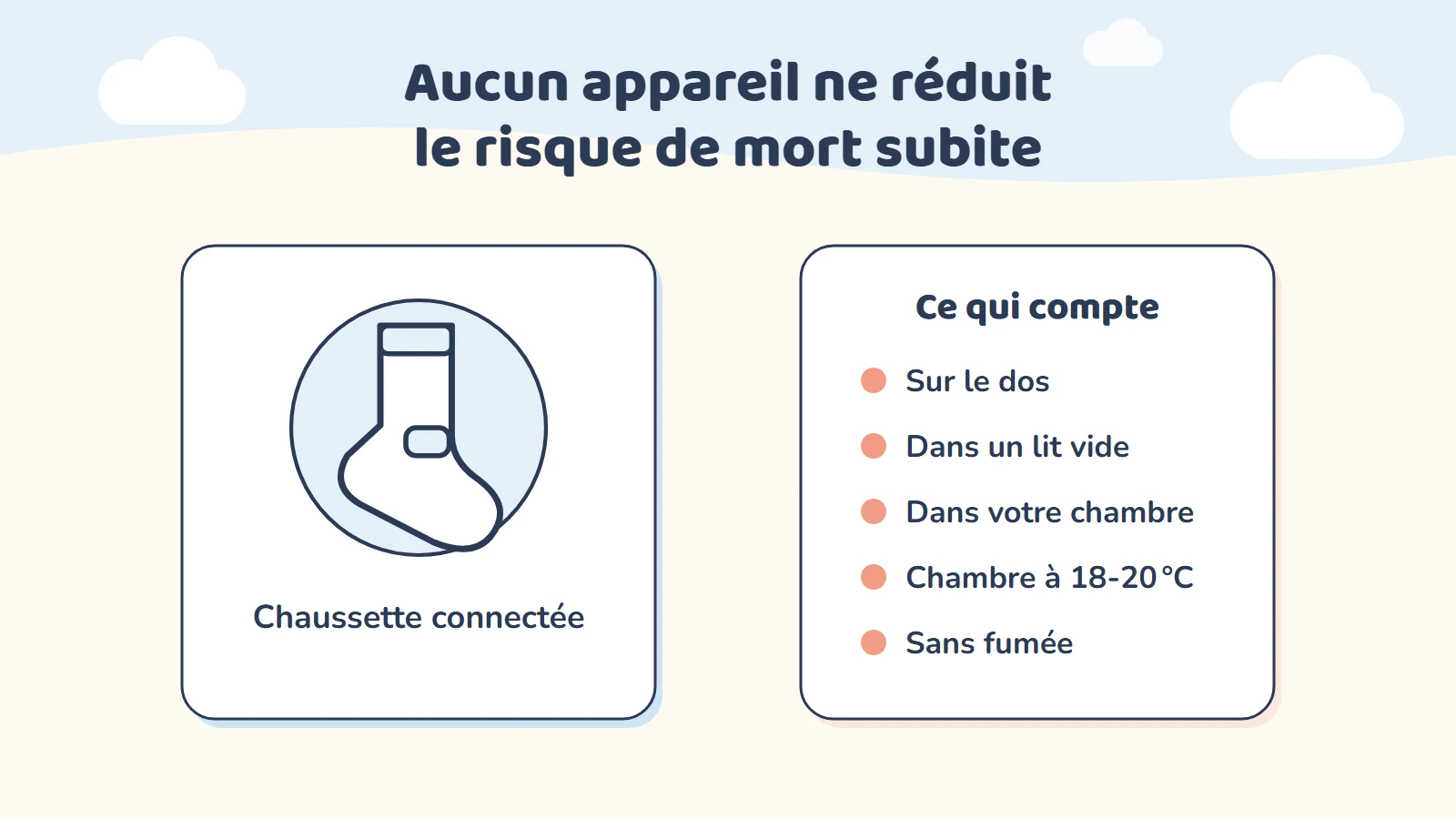 Aucun appareil ne réduit le risque de mort subite : ce qui compte, c'est le couchage sur le dos, dans un lit vide, dans votre chambre, à 18-20 °C, sans fumée