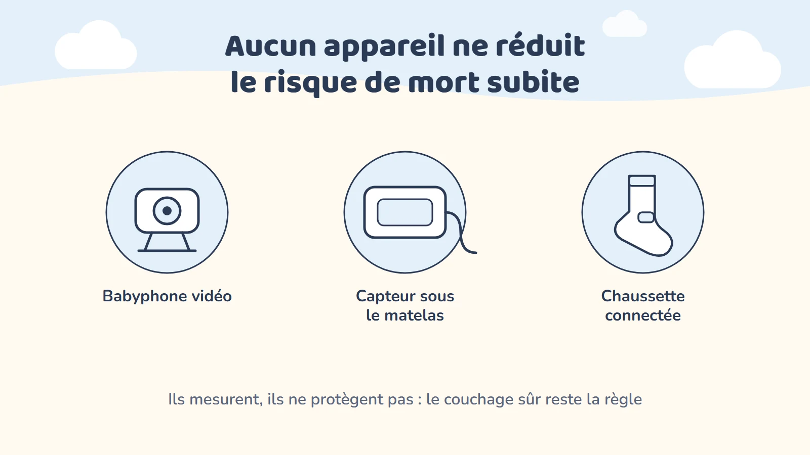 Babyphone vidéo, capteur sous le matelas et chaussette connectée : ils mesurent, ils ne protègent pas, le couchage sûr reste la règle
