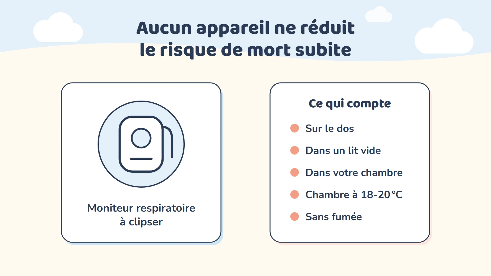 Aucun moniteur respiratoire ne réduit le risque de mort subite : ce qui compte, c'est le couchage sur le dos, dans un lit vide, dans votre chambre, à 18-20 °C, sans fumée
